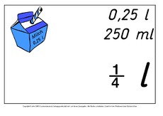 Tafelbild-Milliliter-Milch-B 1.pdf